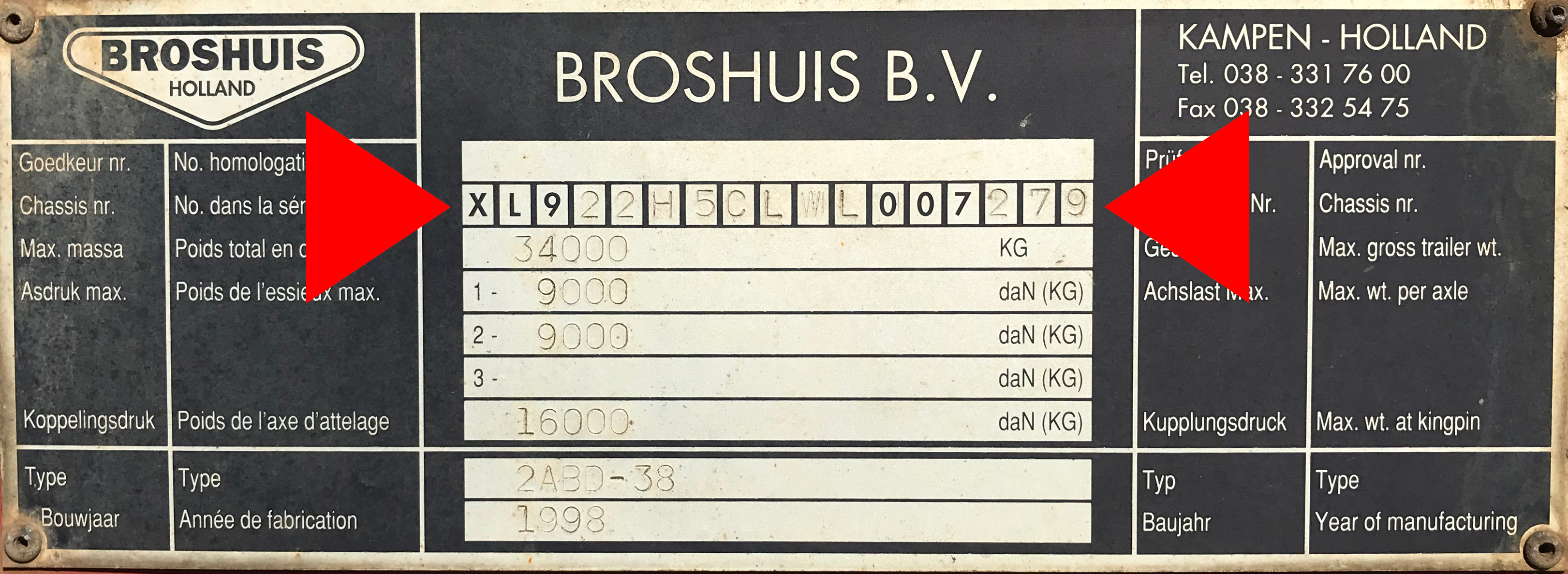 VIN voor 2001 met pijlen
